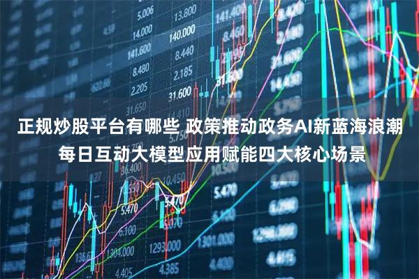 正规炒股平台有哪些 政策推动政务AI新蓝海浪潮 每日互动大模型应用赋能四大核心场景